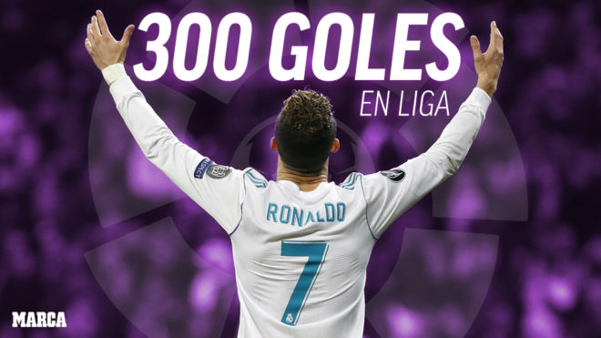 Cristiano Ronaldo 300 Goles